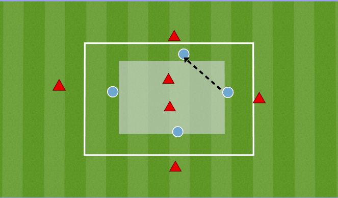 Football/Soccer Session Plan Drill (Colour): 1a. Double Rondo (10 Players: 4v2  6v4)