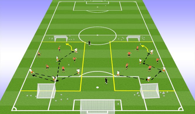 Football/Soccer Session Plan Drill (Colour): Technical Warm Up: 12 mins.