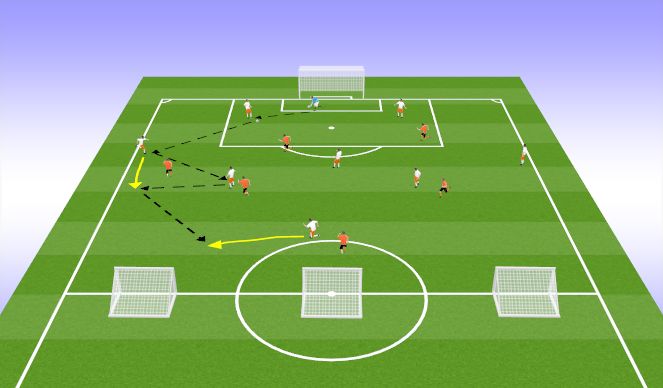 Football/Soccer Session Plan Drill (Colour): Exersice 1 - Orientation 15 mins.