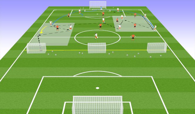 Football/Soccer Session Plan Drill (Colour): Exersice 2 - Learning Phase 20 mins.