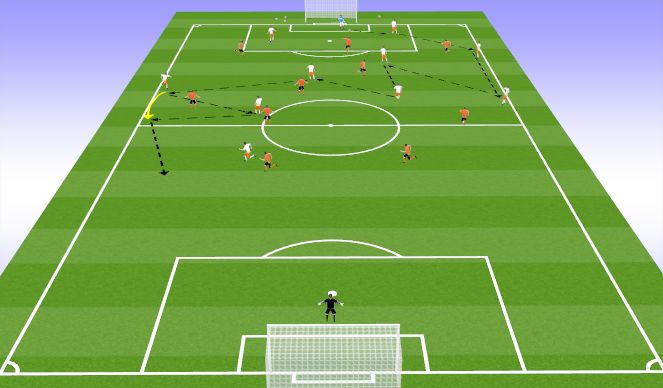 Football/Soccer Session Plan Drill (Colour): Exersice #3 - Implementation 24 minutes