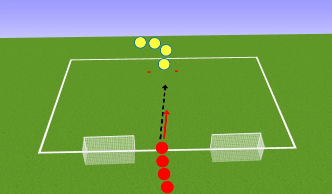 Football/Soccer Session Plan Drill (Colour): 1v1 Disguise