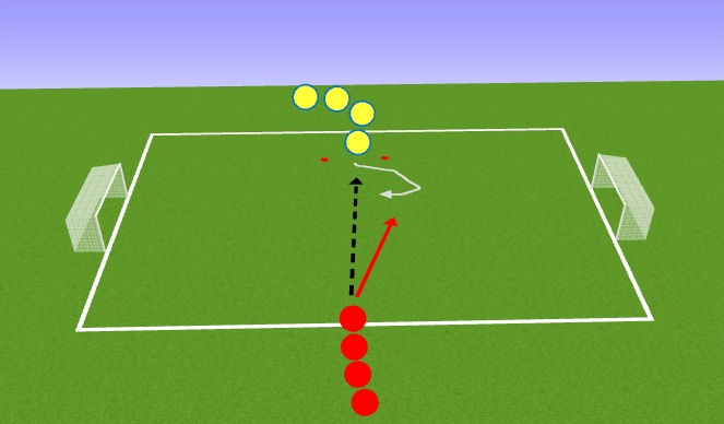 Football/Soccer Session Plan Drill (Colour): 1v1 Lose the defender