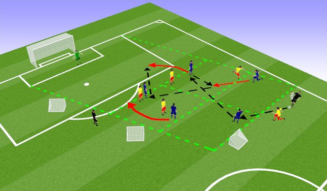 Football/Soccer Session Plan Drill (Colour): Screen 1