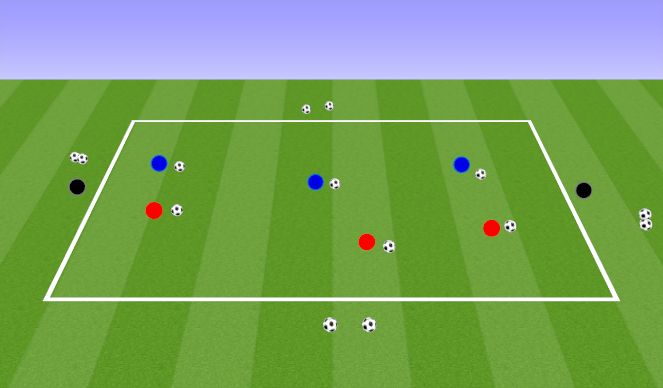 Football/Soccer Session Plan Drill (Colour): Skill Introduction 02