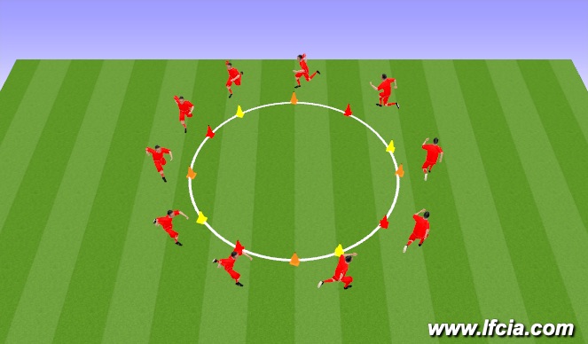 Football/Soccer Session Plan Drill (Colour): Athletic Development
