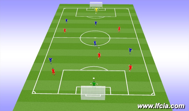 Football/Soccer Session Plan Drill (Colour): Game