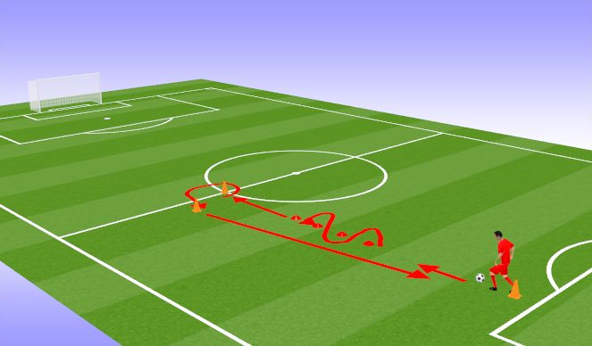 Football/Soccer Session Plan Drill (Colour): Screen 1