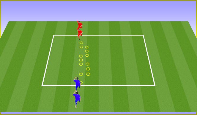 Football/Soccer Session Plan Drill (Colour): Piedra/papel/tijera