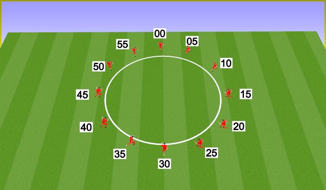 Football/Soccer Session Plan Drill (Colour): Reloj Humano