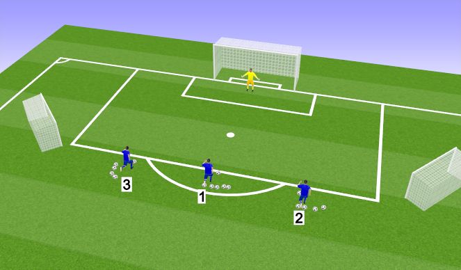Football/Soccer Session Plan Drill (Colour): warm up