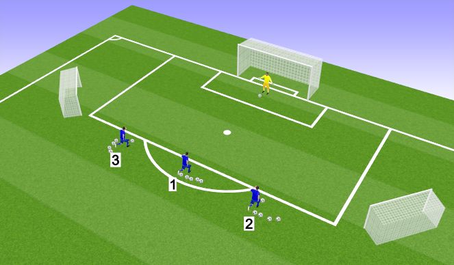 Football/Soccer Session Plan Drill (Colour): warm up progression