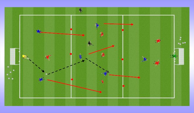 Football/Soccer Session Plan Drill (Colour): Screen 1
