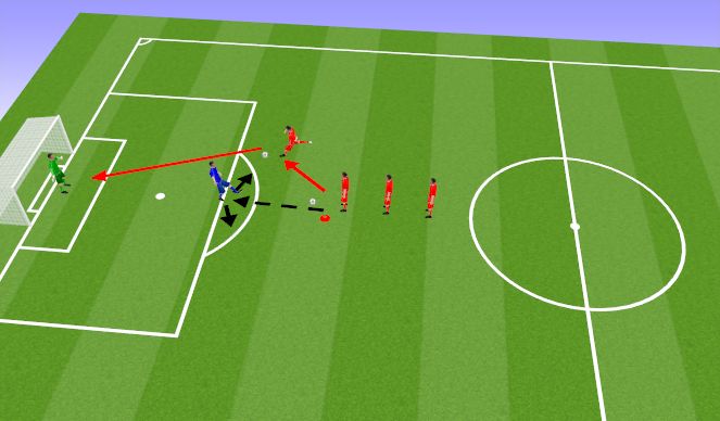 Football/Soccer Session Plan Drill (Colour): Screen 1