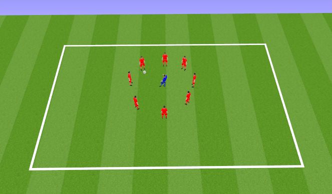 Fútbol Ejercicio del Plan de Sesiones (Color): Rondo