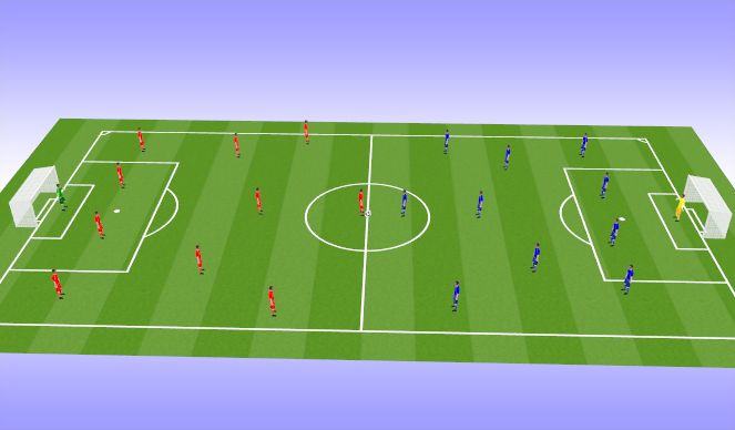 Fútbol Ejercicio del Plan de Sesiones (Color): Match