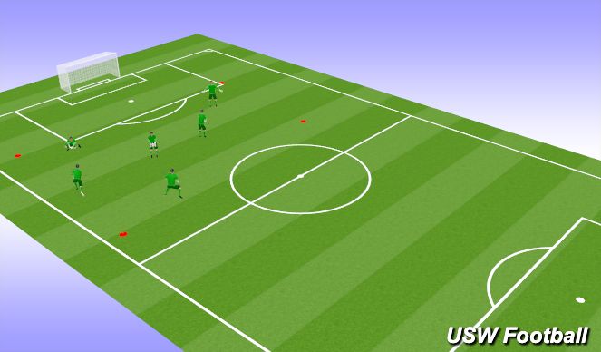 Football/Soccer Session Plan Drill (Colour): Warm Up/ Handling