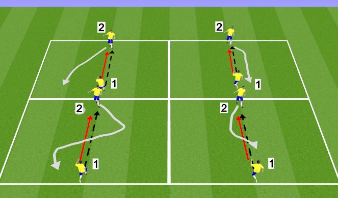 Football/Soccer Session Plan Drill (Colour): 1v1 attack and defend