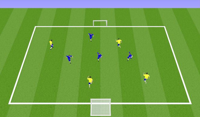 Football/Soccer Session Plan Drill (Colour): 3v3 / 4v4