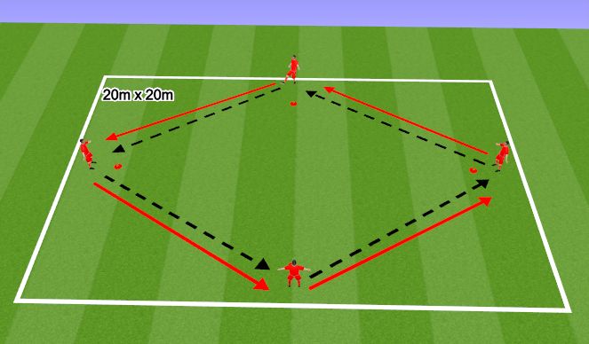 Football/Soccer Session Plan Drill (Colour): Diamond Passing