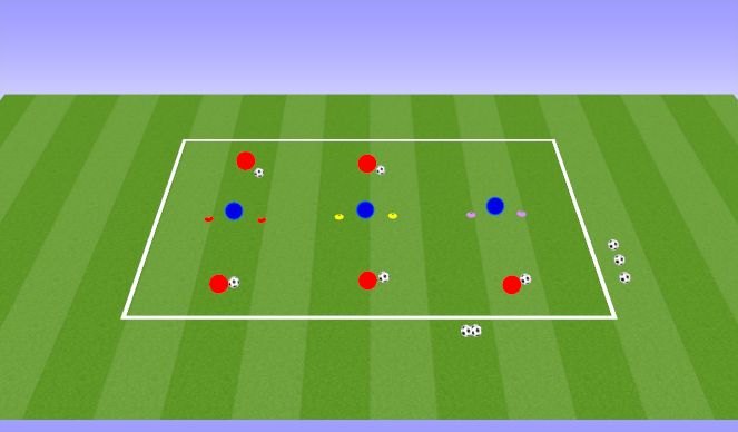 Football/Soccer Session Plan Drill (Colour): Skill Introduction 01