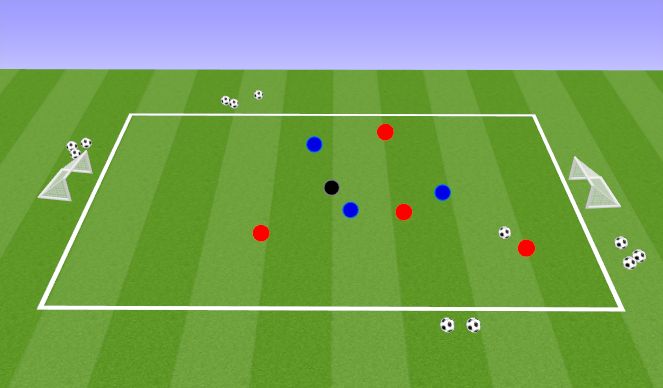 Football/Soccer Session Plan Drill (Colour): Skill Training