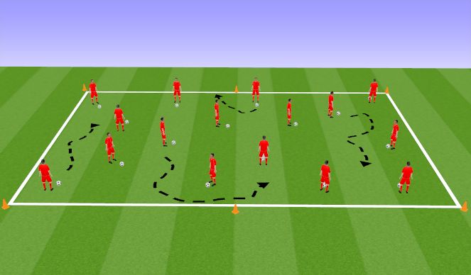 Football/Soccer Session Plan Drill (Colour): Dribbling skills