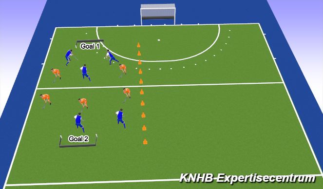 Hockey Session Plan Drill (Colour): Gelijken 3x3 5x5 