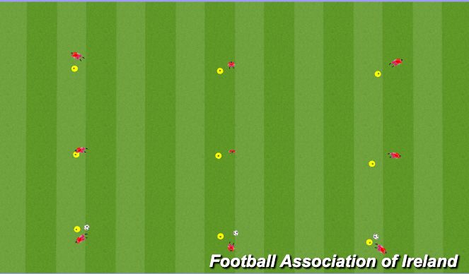 Football/Soccer Session Plan Drill (Colour): Animation 1
