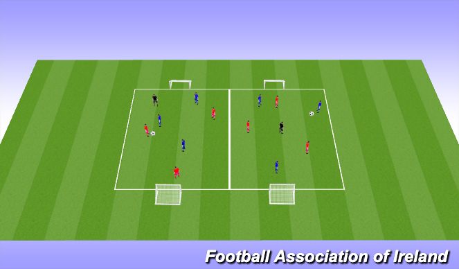 Football/Soccer Session Plan Drill (Colour): Screen 3