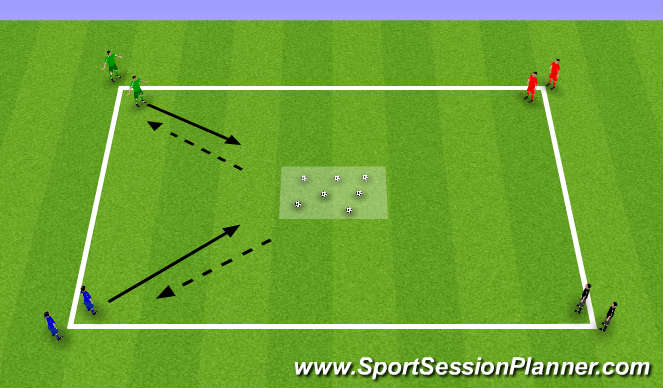 Football/Soccer Session Plan Drill (Colour): 1st-2nd Grade