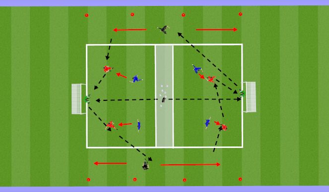 Football/Soccer Session Plan Drill (Colour): Screen 1