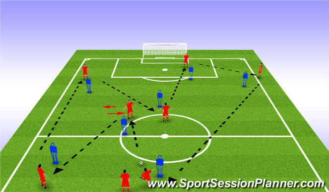 Football/Soccer Session Plan Drill (Colour): Screen 2
