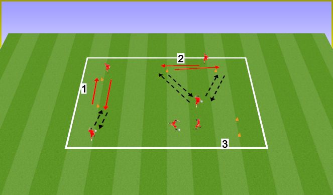 Football/Soccer Session Plan Drill (Colour): circuito técnico/físico