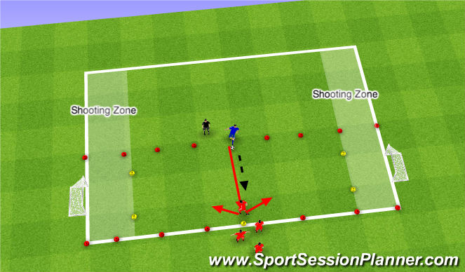 Football/Soccer Session Plan Drill (Colour): 1v1 to two goals