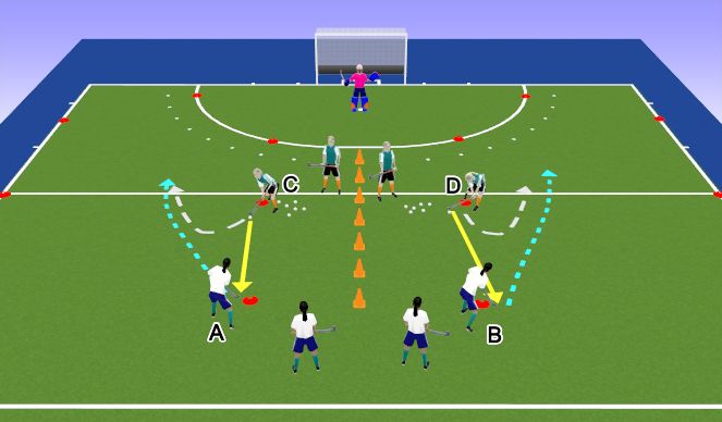 Hockey Session Plan Drill (Colour): Drill
