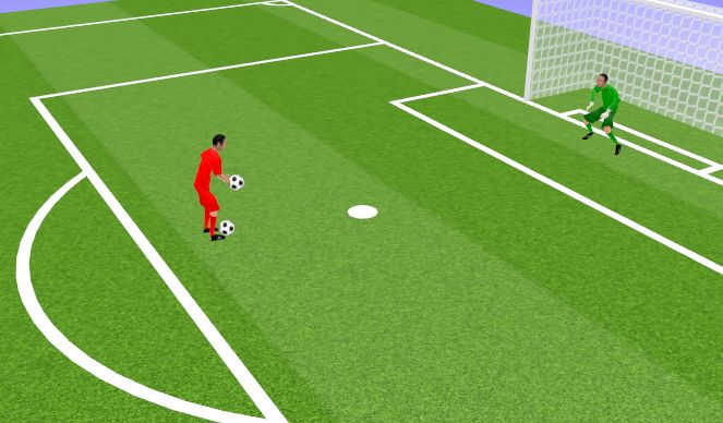 Football/Soccer Session Plan Drill (Colour): activate