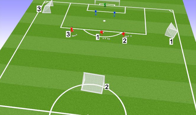 Football/Soccer Session Plan Drill (Colour): tactical