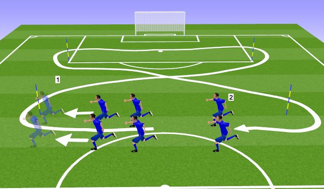 Football/Soccer Session Plan Drill (Colour): Figure of hate!
