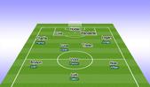 Football/Soccer: 09BW Line Up (4-3-3), Tactical: Full game form Beginner