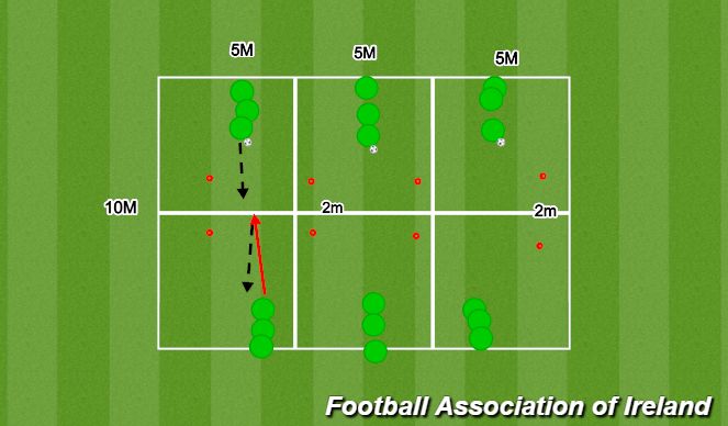 Football/Soccer Session Plan Drill (Colour): PASSING WARM UP