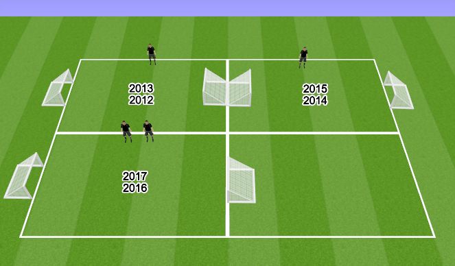 Football/Soccer Session Plan Drill (Colour): Setup