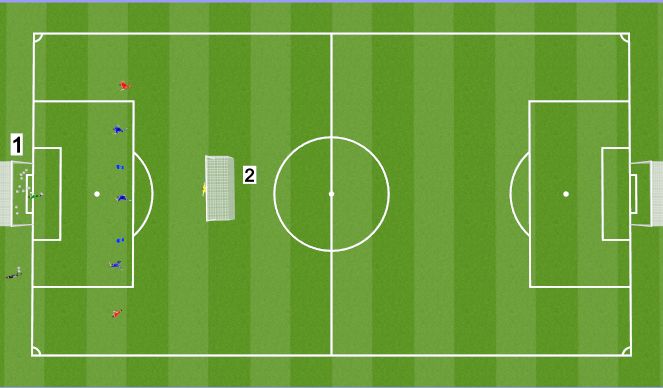 Football/Soccer Session Plan Drill (Colour): functional