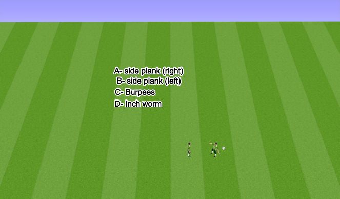 Football/Soccer Session Plan Drill (Colour): Screen 1