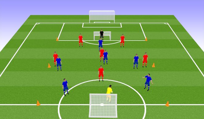 Football/Soccer Session Plan Drill (Colour): SSG