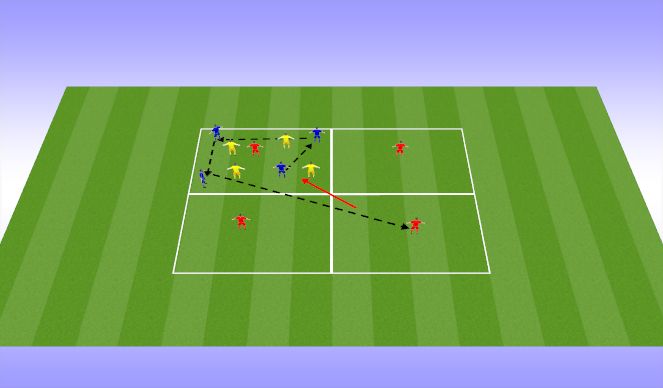 Football/Soccer Session Plan Drill (Colour): Anaerobic General