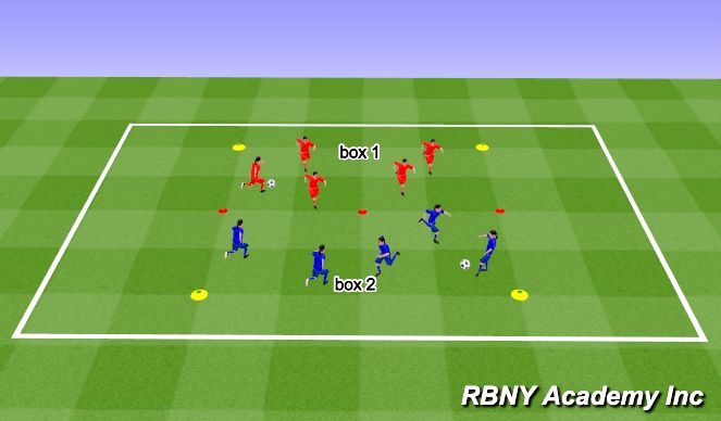 Football/Soccer Session Plan Drill (Colour): battle pass