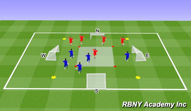 Football/Soccer Session Plan Drill (Colour): golden box