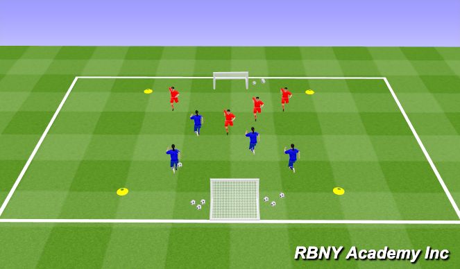 Football/Soccer Session Plan Drill (Colour): barca game 