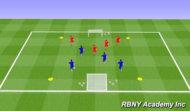 Football/Soccer Session Plan Drill (Colour): S.S.G